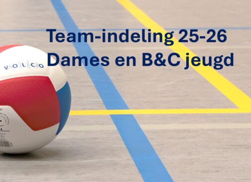 CONCEPT Team-indeling