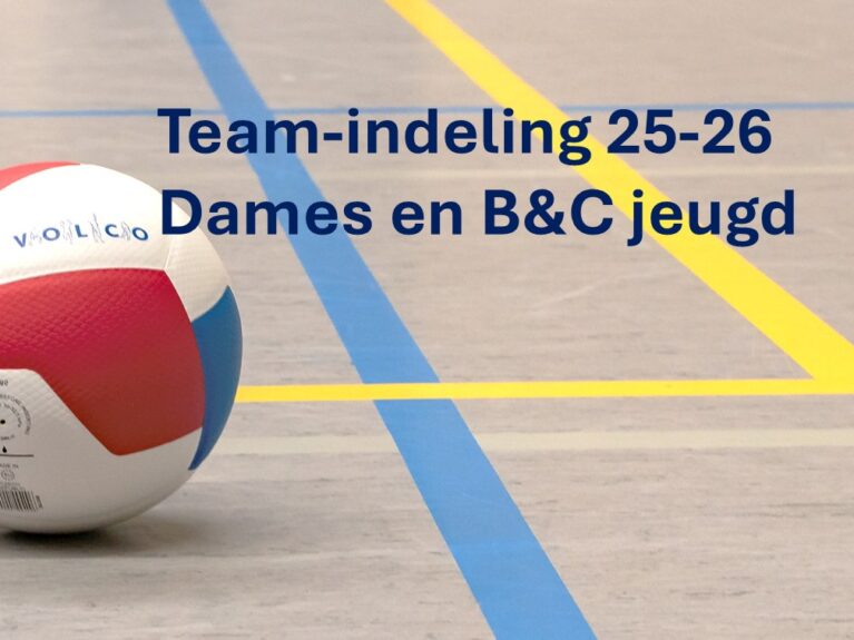 CONCEPT Team-indeling